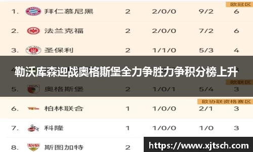 勒沃库森迎战奥格斯堡全力争胜力争积分榜上升